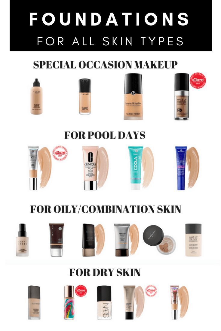 Why I Wear Different Foundations : Simply Stine